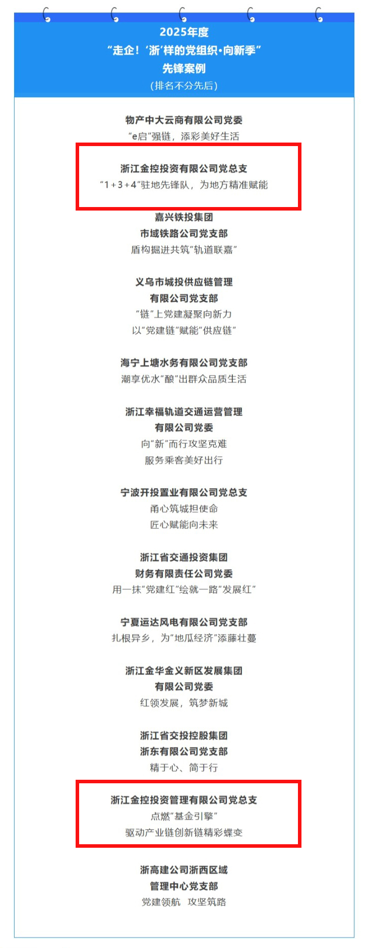 0804喜集團(tuán)下屬多家單位獲評(píng)2025年度“走企！‘浙’樣的黨組織·向新季”先鋒案例.jpg